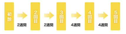禁煙